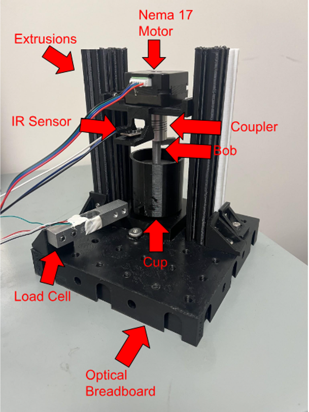A photo of a viscometer with 3D printed frame and electronic components.
